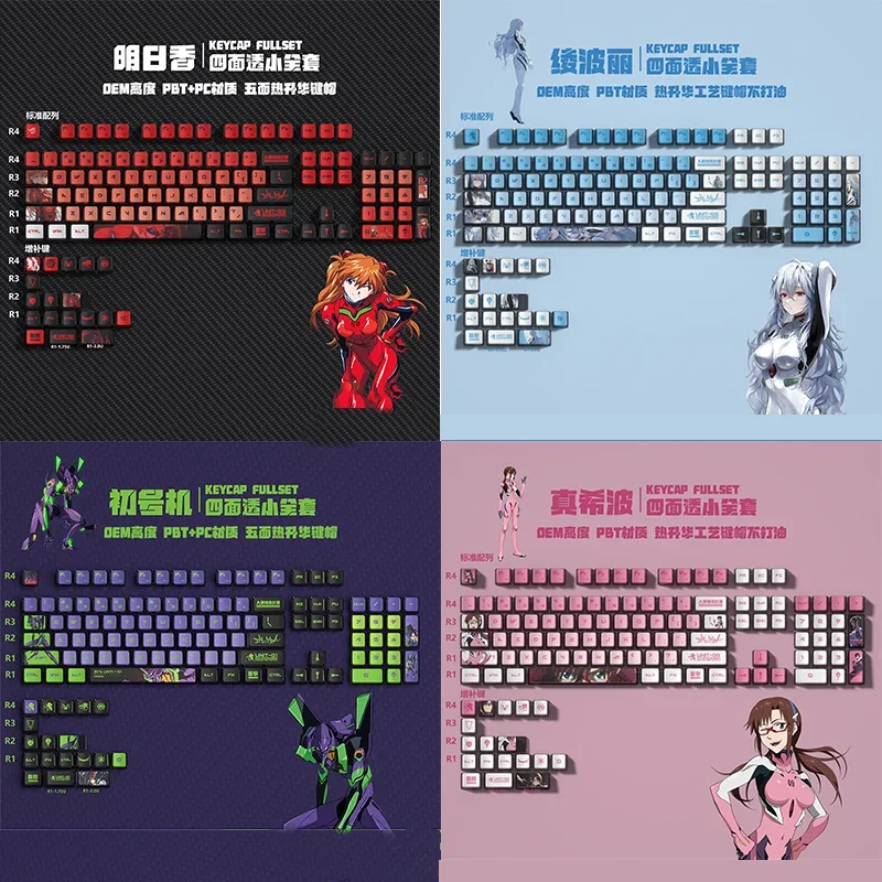 Model Kit Eva 01 - EVANGELION Eva Keycaps XDA EVA-01 PBT