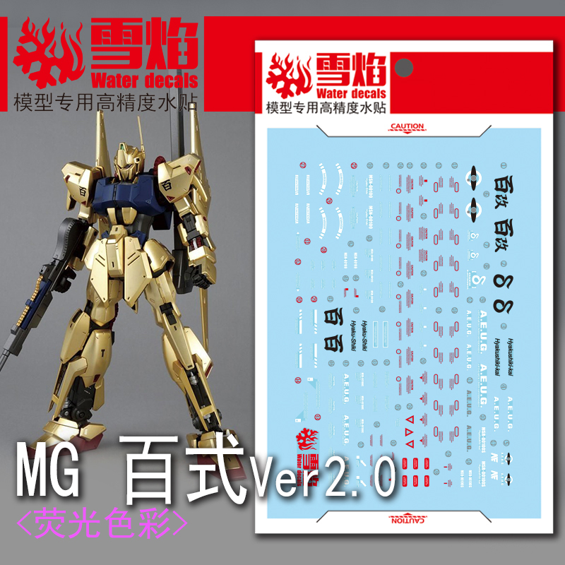 Model Kit Decals - Model Decal Alat Decal Geser Air