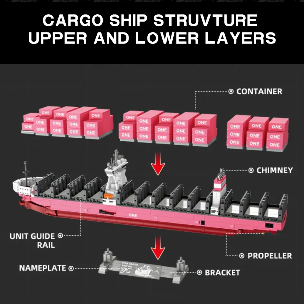 Puzzle Batu Bata Kreatif Kapal - Model Kit U Boat ulasan dan harga