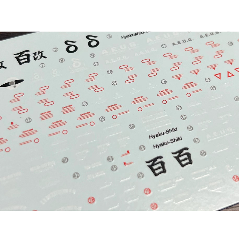 Model Decal Alat Decal Geser A - Model Kit Decals ulasan dan harga