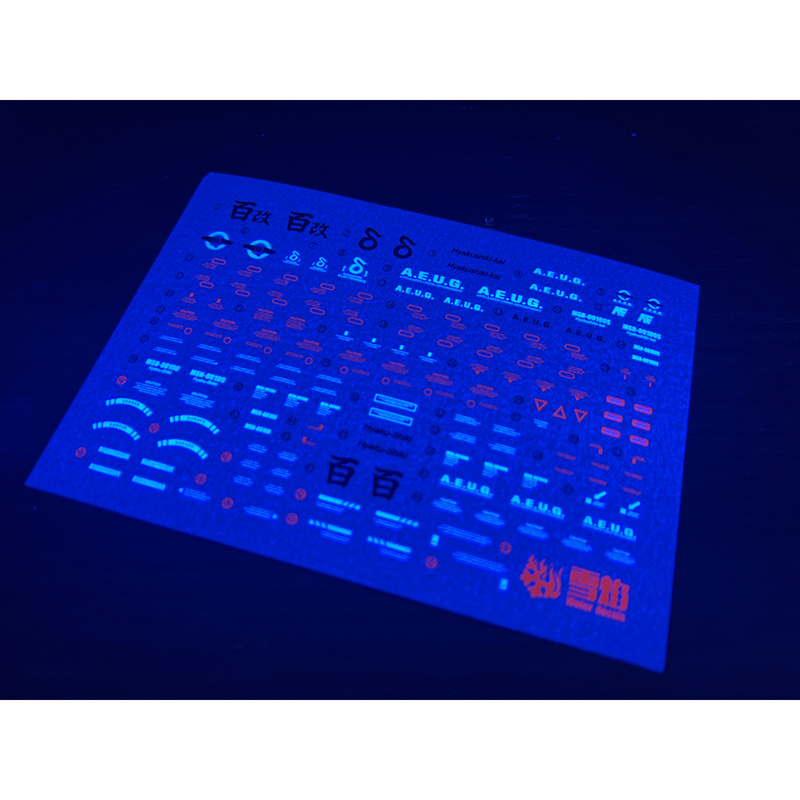 Model Decal Alat Decal Geser A - Model Kit Decals ulasan dan harga