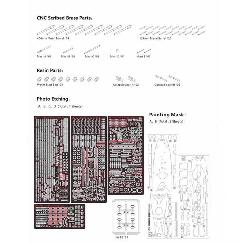 Kit Model Kapal Perang Missour - Model Kit Uss Missouri ulasan dan harga