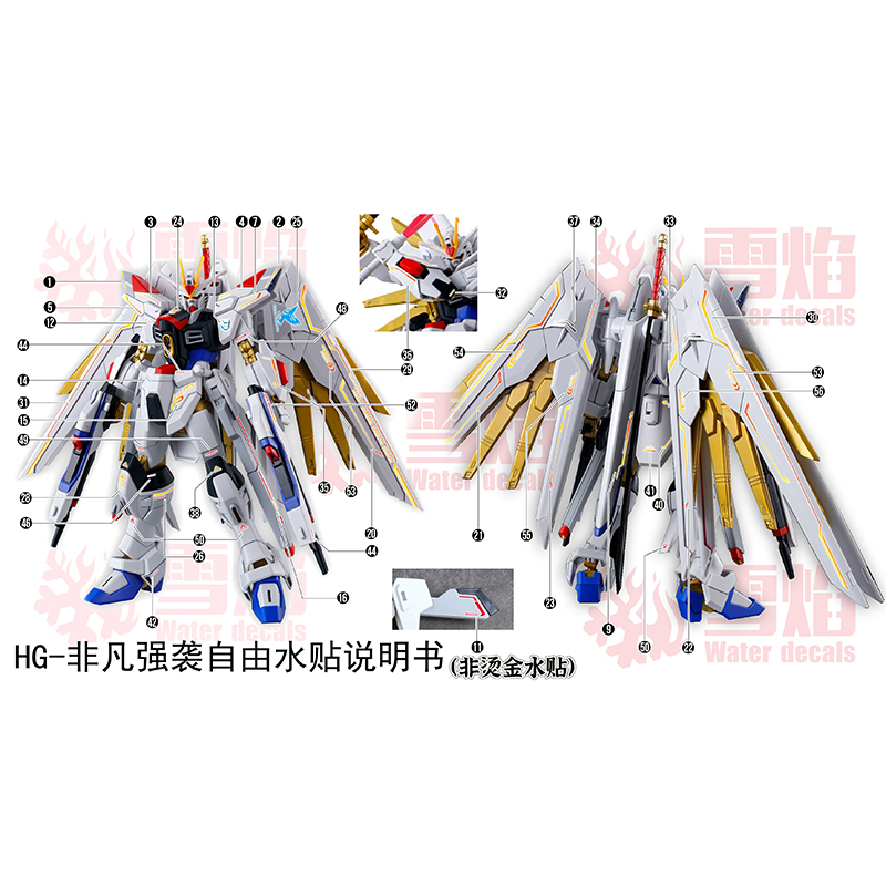 Alat decal geser air decal Mod - Model Kit Decals ulasan dan harga