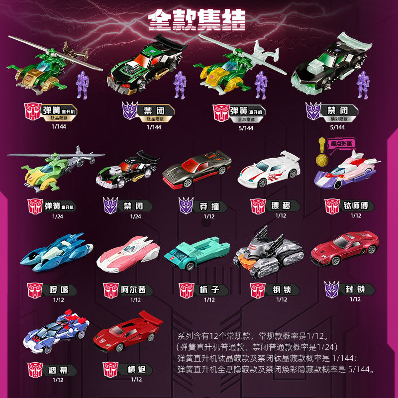 Blokees Transformers Wheels C0 - Model Kit Car ulasan dan harga