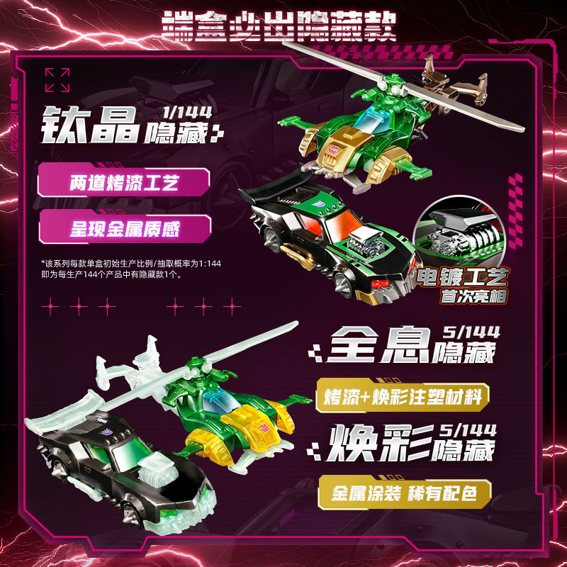 Blokees Transformers Wheels C0 - Model Kit Car ulasan dan harga